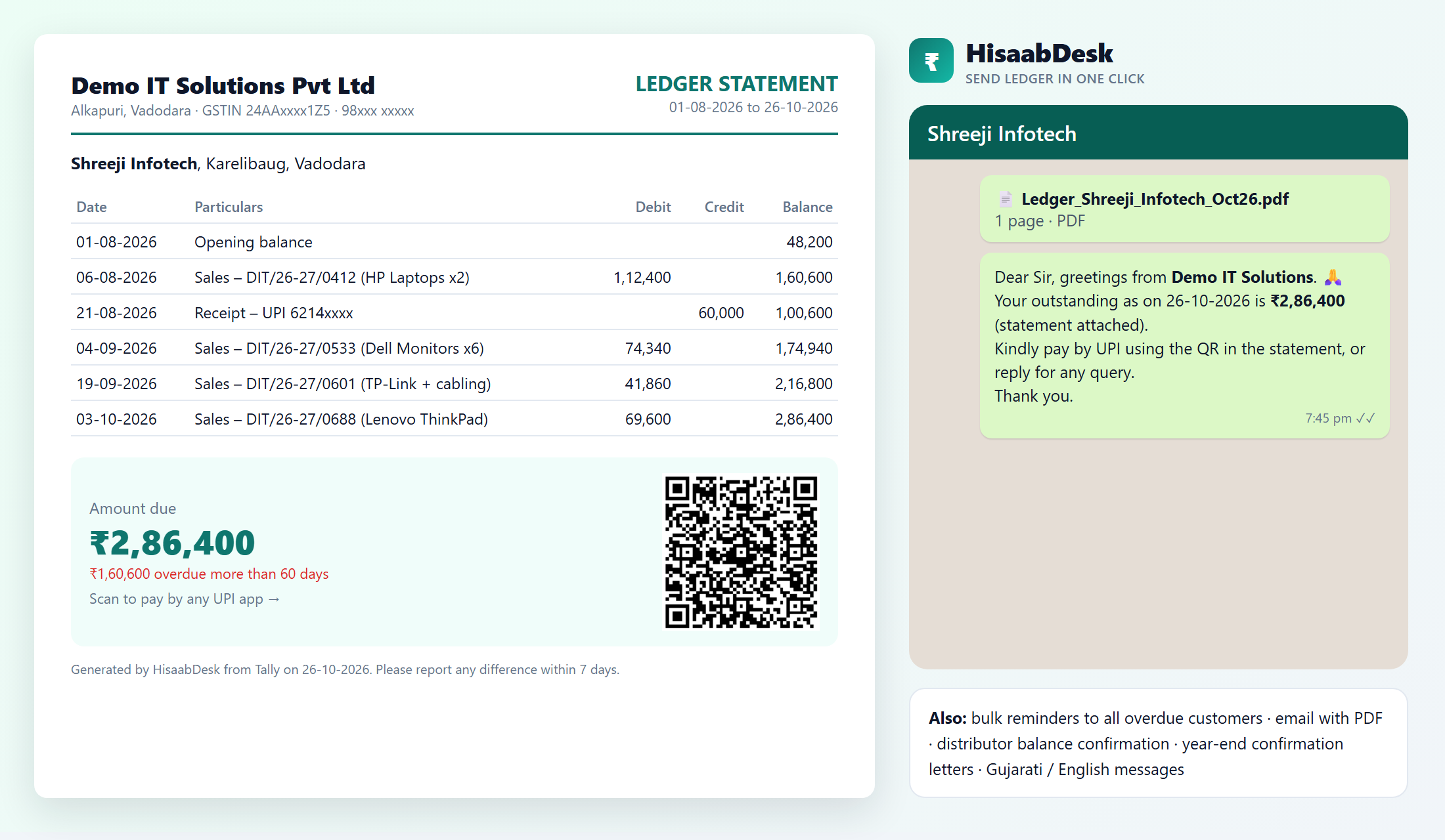 Ledger statement with UPI QR and the WhatsApp message sent to the customer